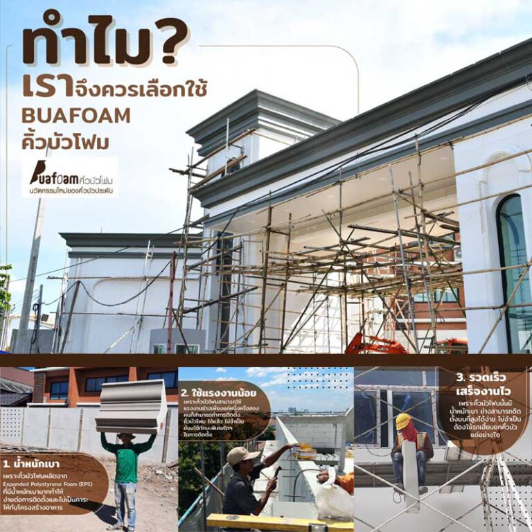 คิ้วบัวโฟม , บัวโฟม , บัวประดับ , บัวติดผนัง