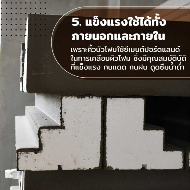 คิ้วบัวโฟม , บัวโฟม , บัวประดับ , บัวติดผนัง