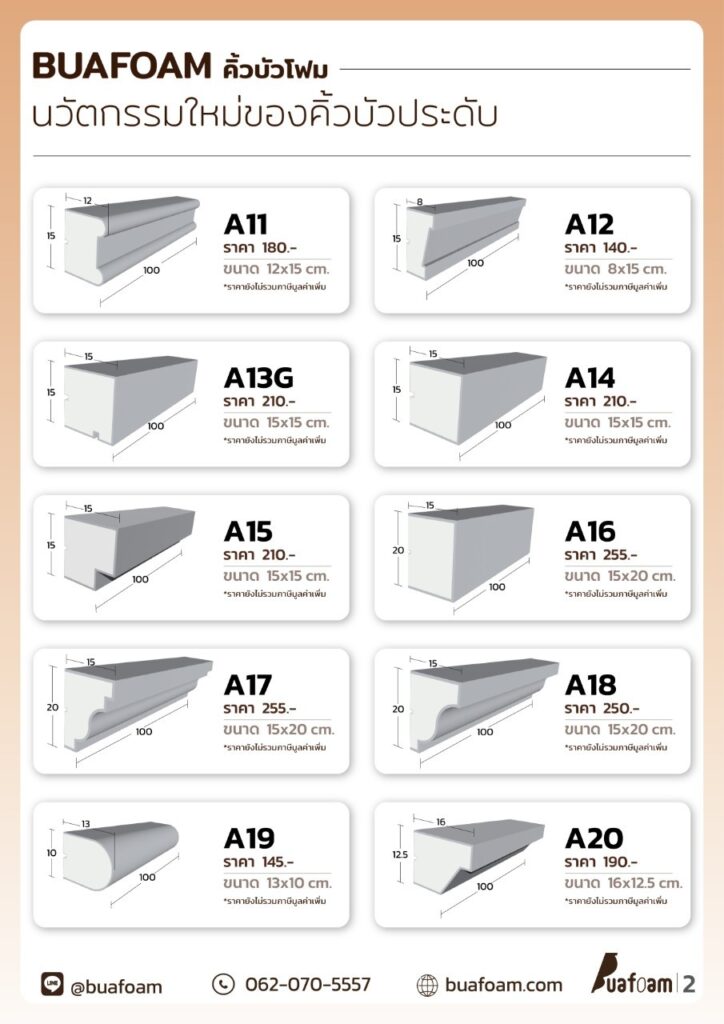 บัวโฟม, คิ้วบัว