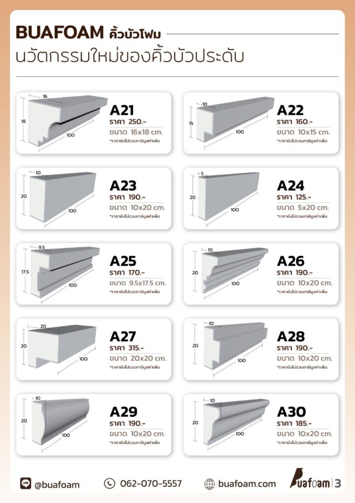 บัวโฟม, คิ้วบัว