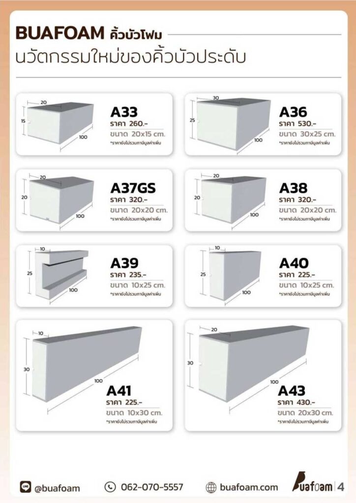 บัวโฟม, คิ้วบัว